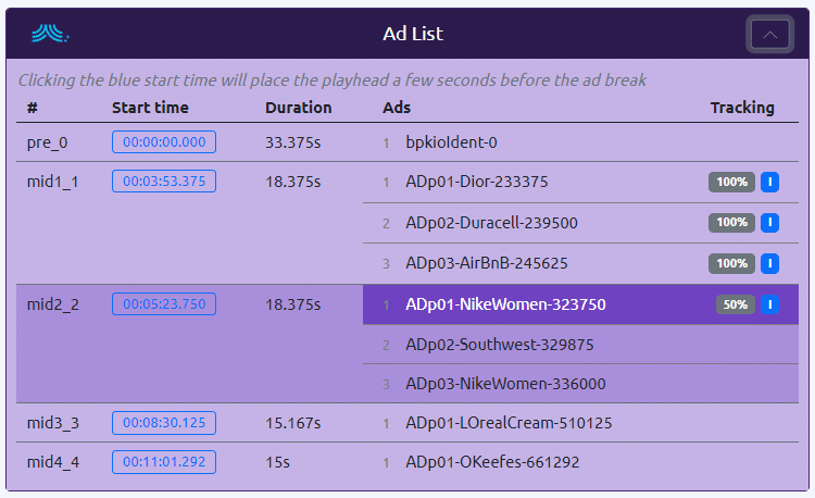 (Smartlib SDK) handles Client-Side Ad Tracking (CSAT)