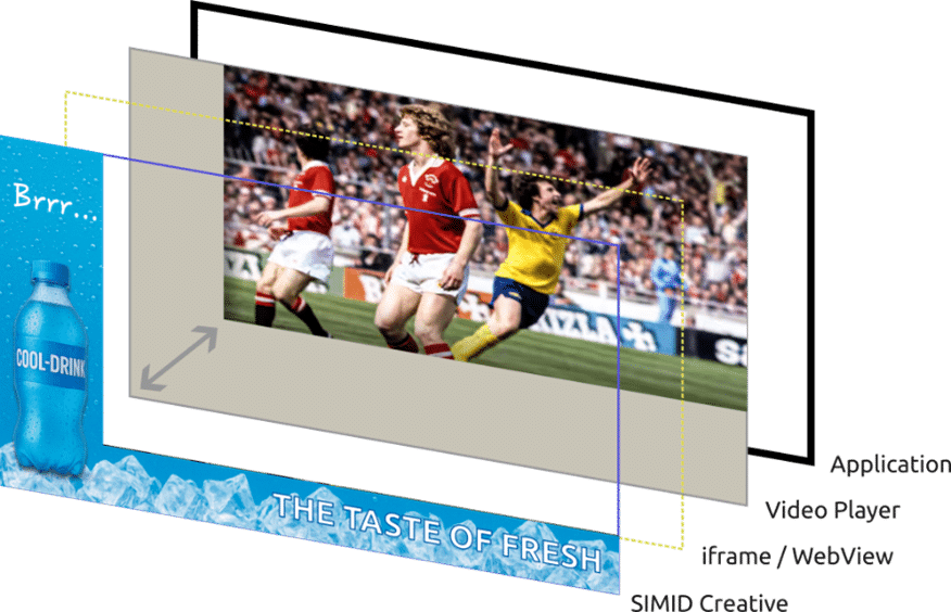 Server-Side Ad Insertion (SSAI) live sports streaming